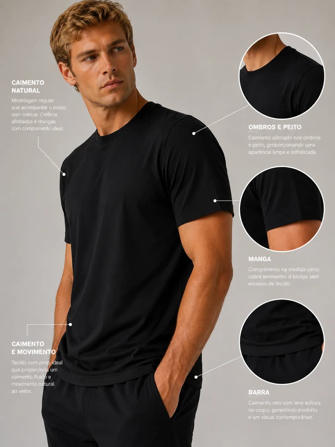 T-shirt básica preta · mapa de detalhes (caimento, ombros, manga, barra)